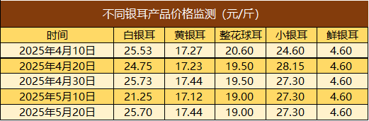 22baa44b41ea4c51a0335e92079370e7.png 22baa44b41ea4c51a0335e92079370e7.png