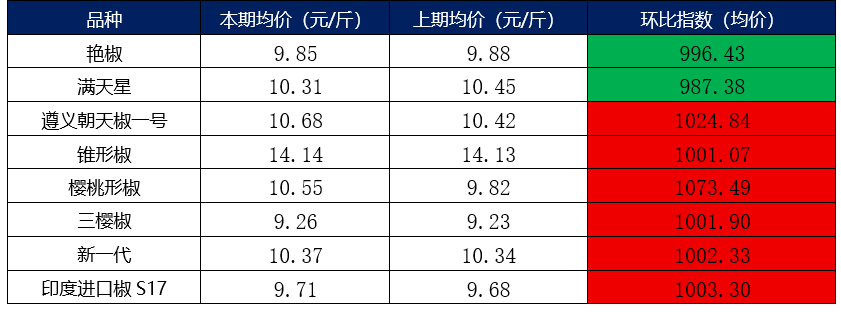 22e8e57029fd4b8b8457a1567ddf921b.png 22e8e57029fd4b8b8457a1567ddf921b.png