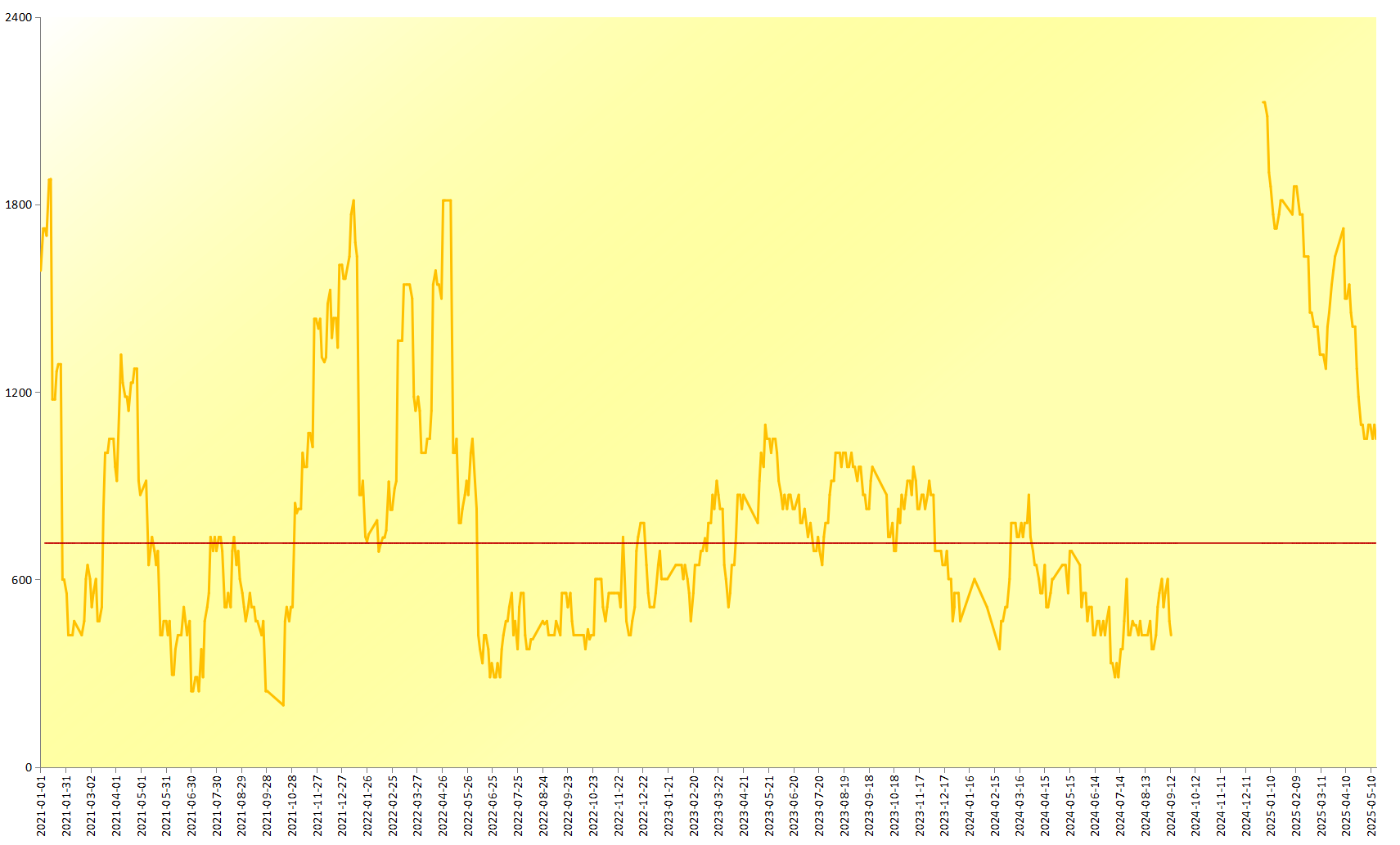 2472803adae5421890f617a738c202e9.png 2472803adae5421890f617a738c202e9.png