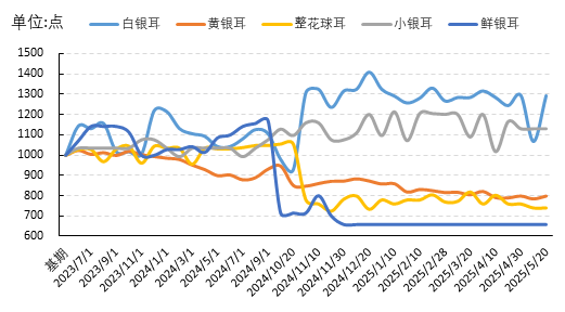 48560860a68f4888b2dee6e087ba7b78.png 48560860a68f4888b2dee6e087ba7b78.png