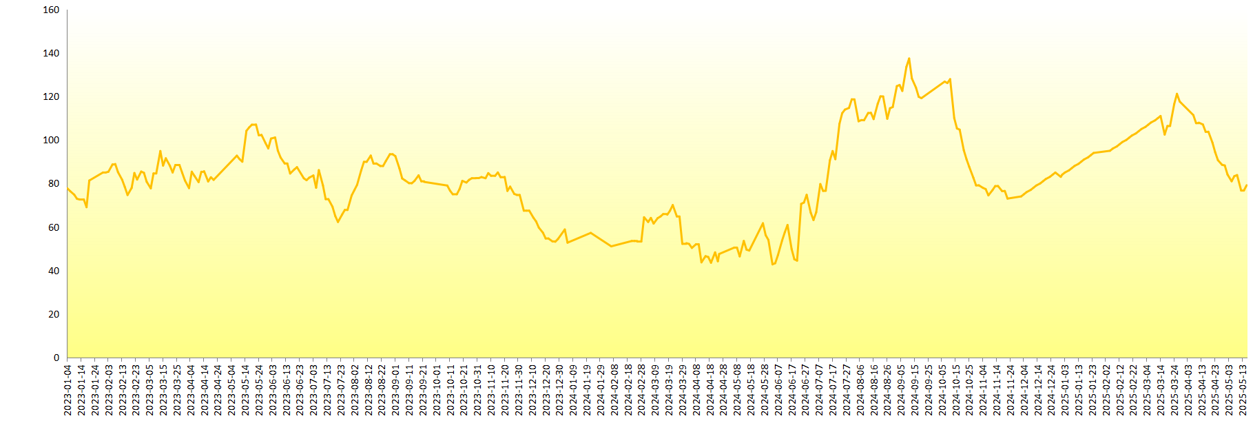 49efe8206b274e8097296548ae411dc2.png 49efe8206b274e8097296548ae411dc2.png