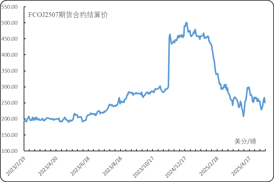 7219493552f04a7c886b8b39c7f19637.png 7219493552f04a7c886b8b39c7f19637.png