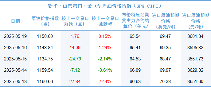 8948d6a447864ca79c7fba9e8c3ca15c.png 8948d6a447864ca79c7fba9e8c3ca15c.png