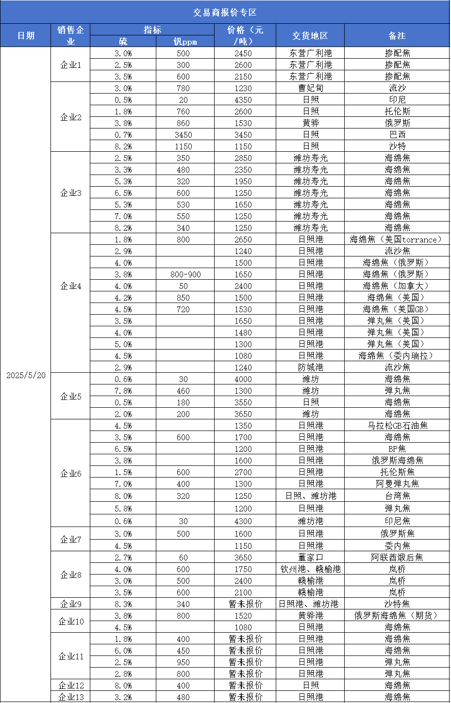 9e3e92563dd24e0c94524bf0ba15be47.png 9e3e92563dd24e0c94524bf0ba15be47.png