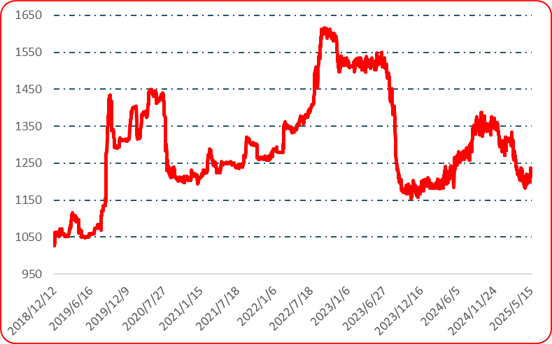 ad7ba822a8bc4ce783030ba4aa510d6e.png ad7ba822a8bc4ce783030ba4aa510d6e.png