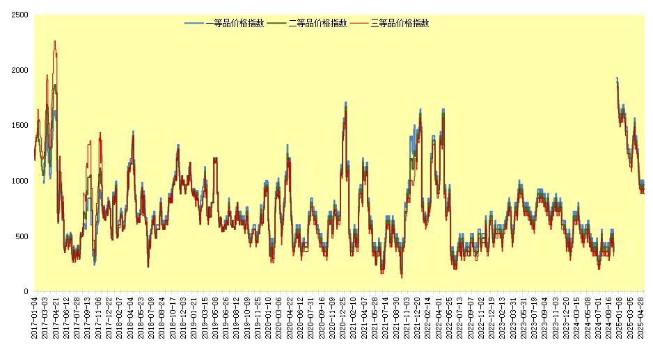 ba747f40896e4e9e9e6e646c1c90a2d8.png ba747f40896e4e9e9e6e646c1c90a2d8.png