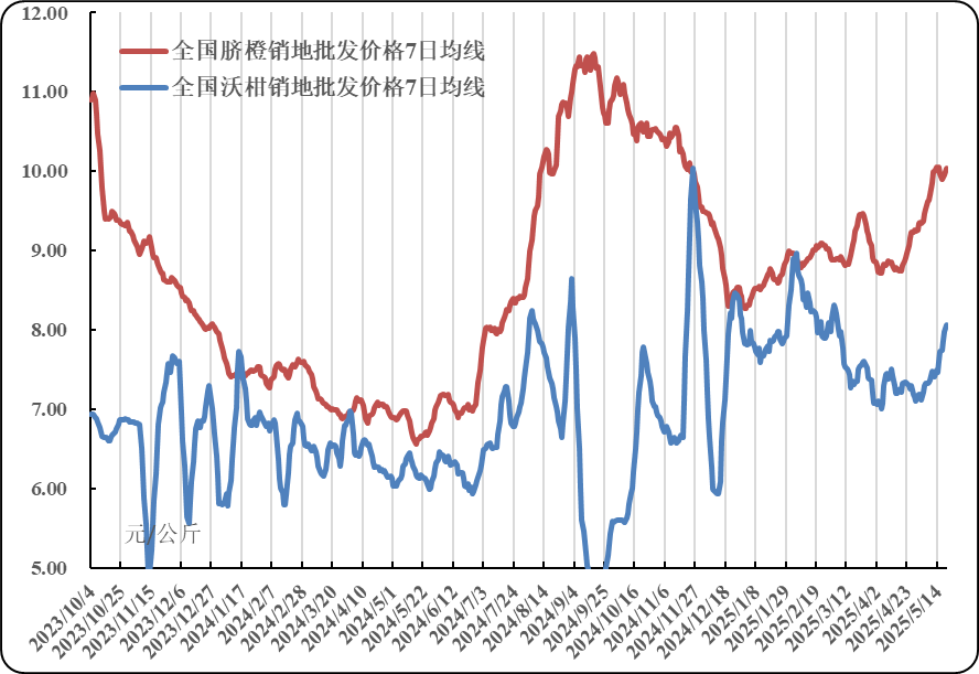 c1d282e98d3e4676b15836716b35ea9e.png c1d282e98d3e4676b15836716b35ea9e.png