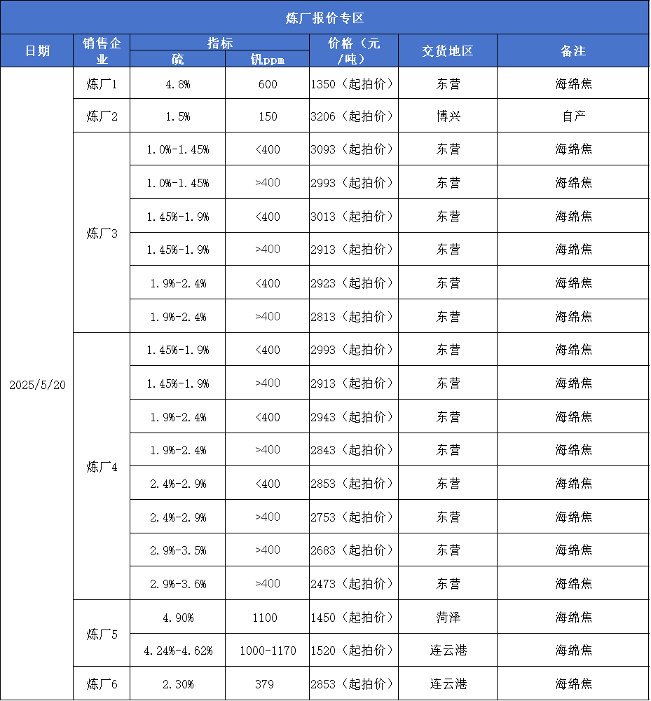 c960148b701b4e99ad57810863a4ca48.png c960148b701b4e99ad57810863a4ca48.png