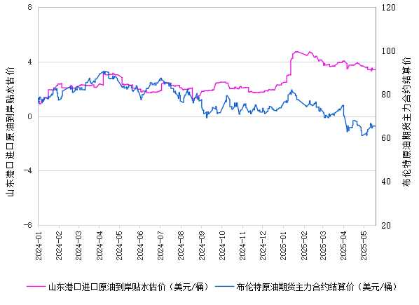 d2af7e3d3a90488386bb1c08ccfdfb28.png d2af7e3d3a90488386bb1c08ccfdfb28.png