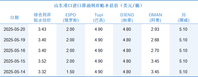 1ff7a60c11b64b8d848a31f1a6aeb88a.png 1ff7a60c11b64b8d848a31f1a6aeb88a.png