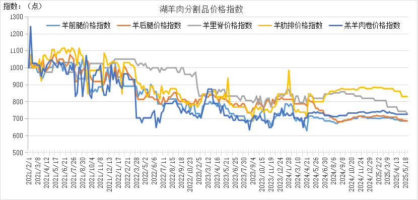 2e3faba348a94b1c89674413fc54c3ba.png 2e3faba348a94b1c89674413fc54c3ba.png