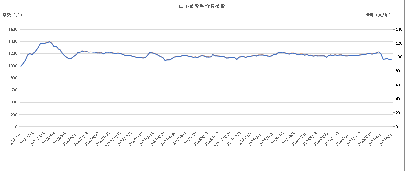 41bbfa677f574d65a7fd17f56d3f1715.png 41bbfa677f574d65a7fd17f56d3f1715.png