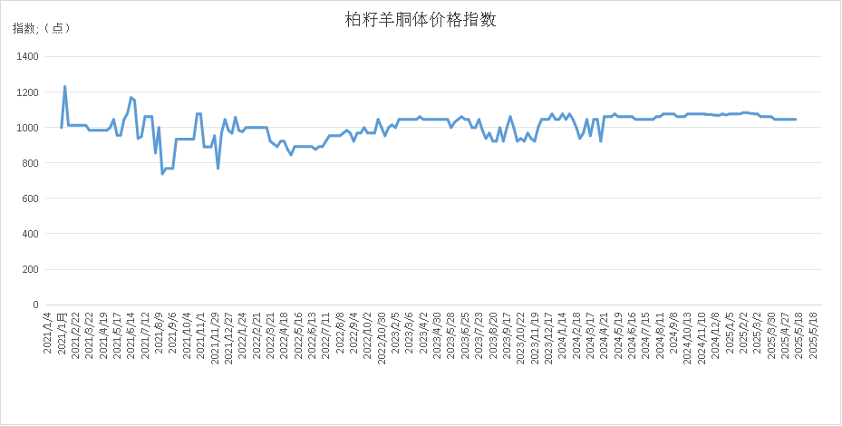 4a4beed505dc464599960b7e5212e090.png 4a4beed505dc464599960b7e5212e090.png