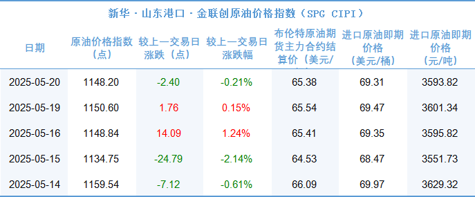 584fa662457a4b08872f2a88a6ed17d9.png 584fa662457a4b08872f2a88a6ed17d9.png