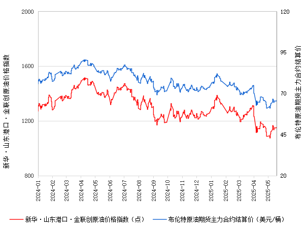 76e03c7a25fd4e398596824b099c633a.png 76e03c7a25fd4e398596824b099c633a.png