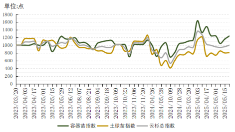 89cf71076f6f4a3387aafde561a08a73.png 89cf71076f6f4a3387aafde561a08a73.png