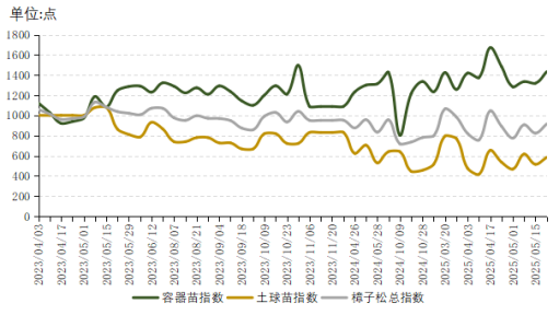 cd083cdfaf16481a88510780633c562b.png cd083cdfaf16481a88510780633c562b.png