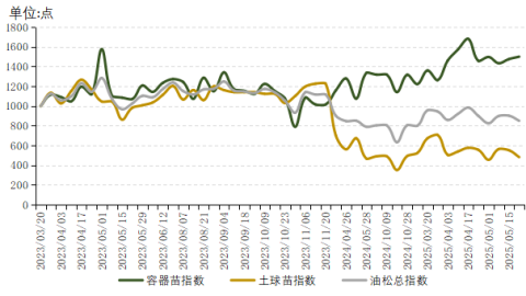 f575c2dc799941d7826283db284cb724.png f575c2dc799941d7826283db284cb724.png