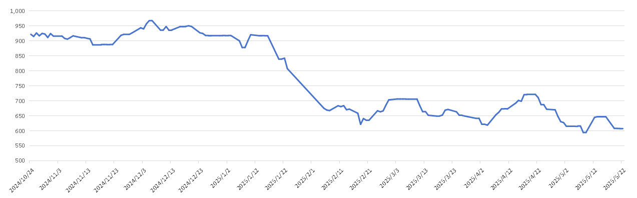 图片1.png 0ed7b963b03349978e6774b1d505e975.png