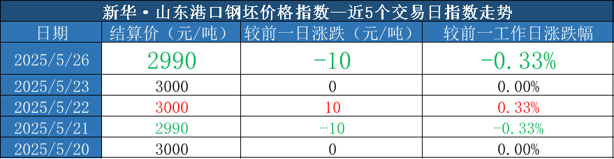 2.png 5018676ed7d446b0bc8c1839689ccdfd.png