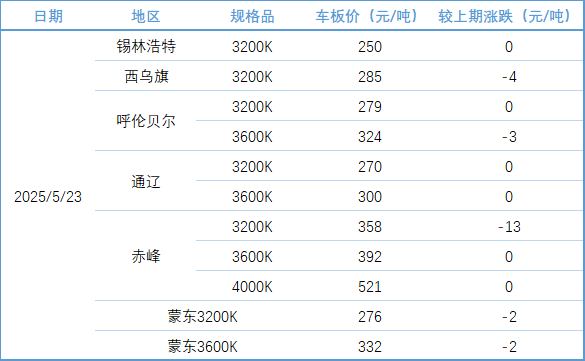 7c871b870f02440e84572007f5c9f817.png 7c871b870f02440e84572007f5c9f817.png