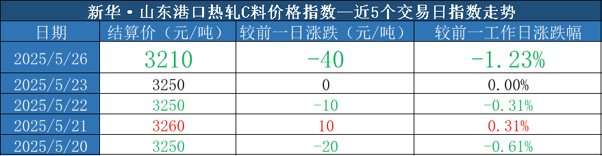 4.png 7f9161b4d07f4bd38b74c14b0ebbce6b.png