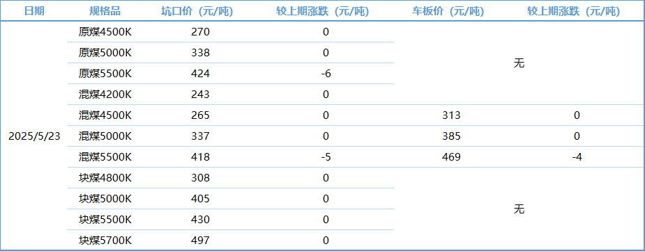 c595f67e82774d6b8c5cd4c6fbd630c1.png c595f67e82774d6b8c5cd4c6fbd630c1.png