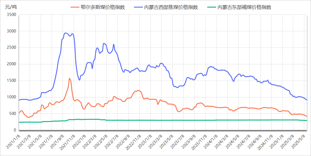 e41779685d0e45debac865546e895048.png e41779685d0e45debac865546e895048.png