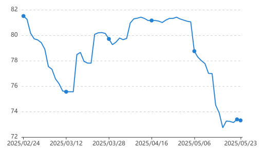 6d9d92715e124e989bd3ae0481c28d74.png 6d9d92715e124e989bd3ae0481c28d74.png