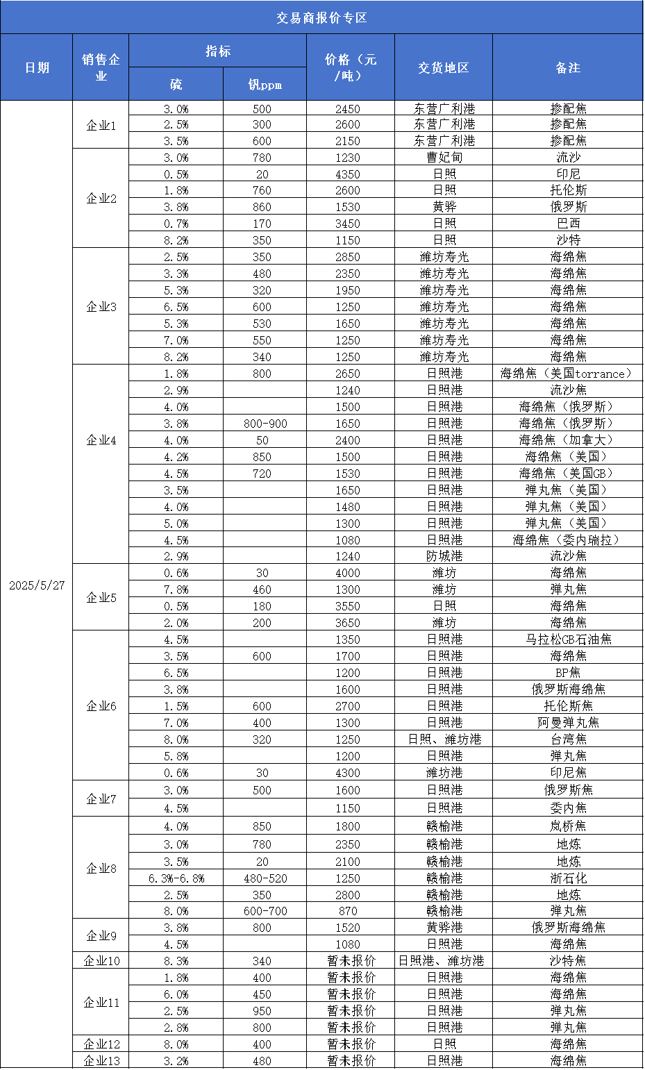 846ec0f64e654dd28e28486fa5a0ff9f.png 846ec0f64e654dd28e28486fa5a0ff9f.png