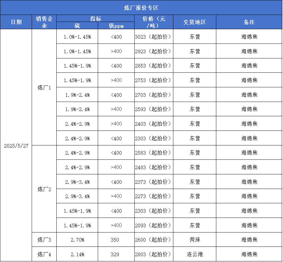 8d5a38ba47534d2a99a5c9f286e6dd6c.png 8d5a38ba47534d2a99a5c9f286e6dd6c.png