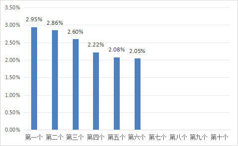 fee2093b04fe4fe789ffe877282146f8.png fee2093b04fe4fe789ffe877282146f8.png