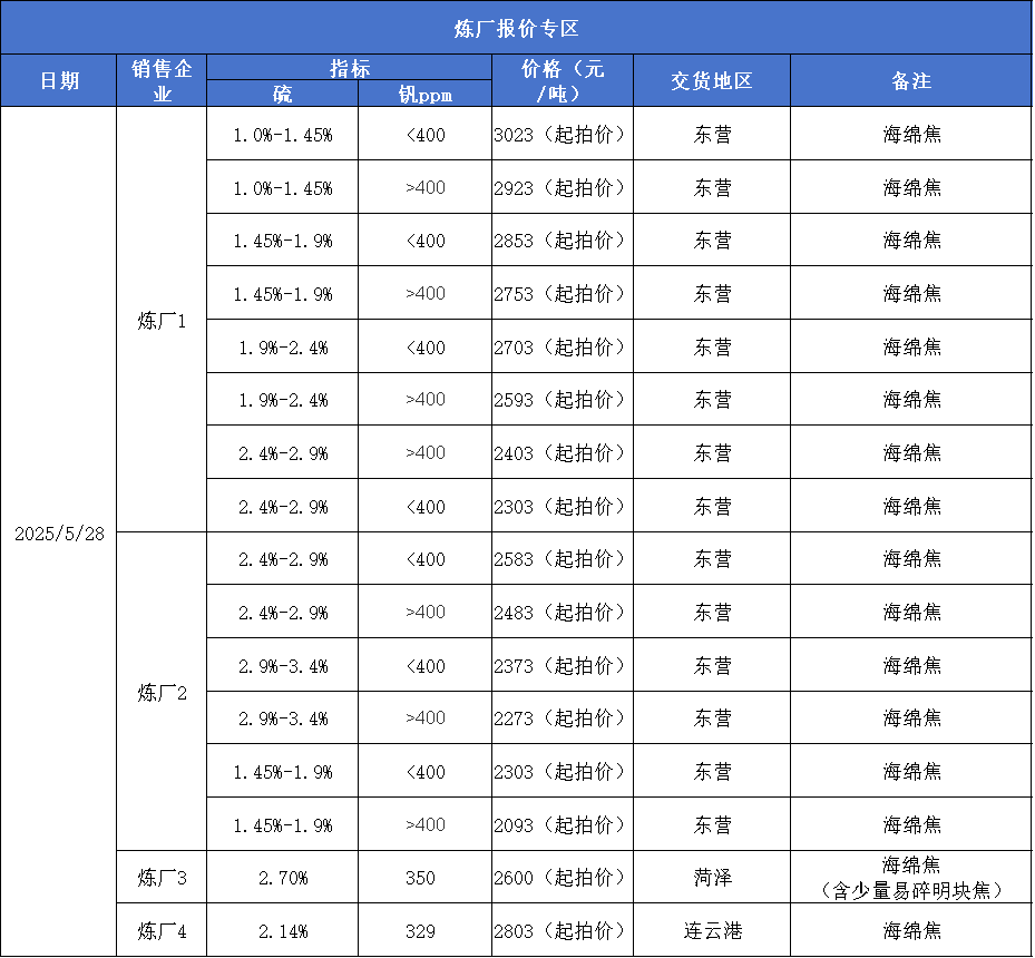 33febe55371a4905b78c257a29c3915e.png 33febe55371a4905b78c257a29c3915e.png