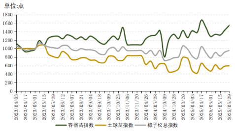 3ed4c91f6aac4d9baaffe0a82c77a003.png 3ed4c91f6aac4d9baaffe0a82c77a003.png