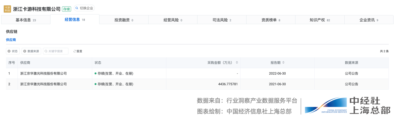 7f0f1732598e43c8a2534e362fcc1765.png 7f0f1732598e43c8a2534e362fcc1765.png