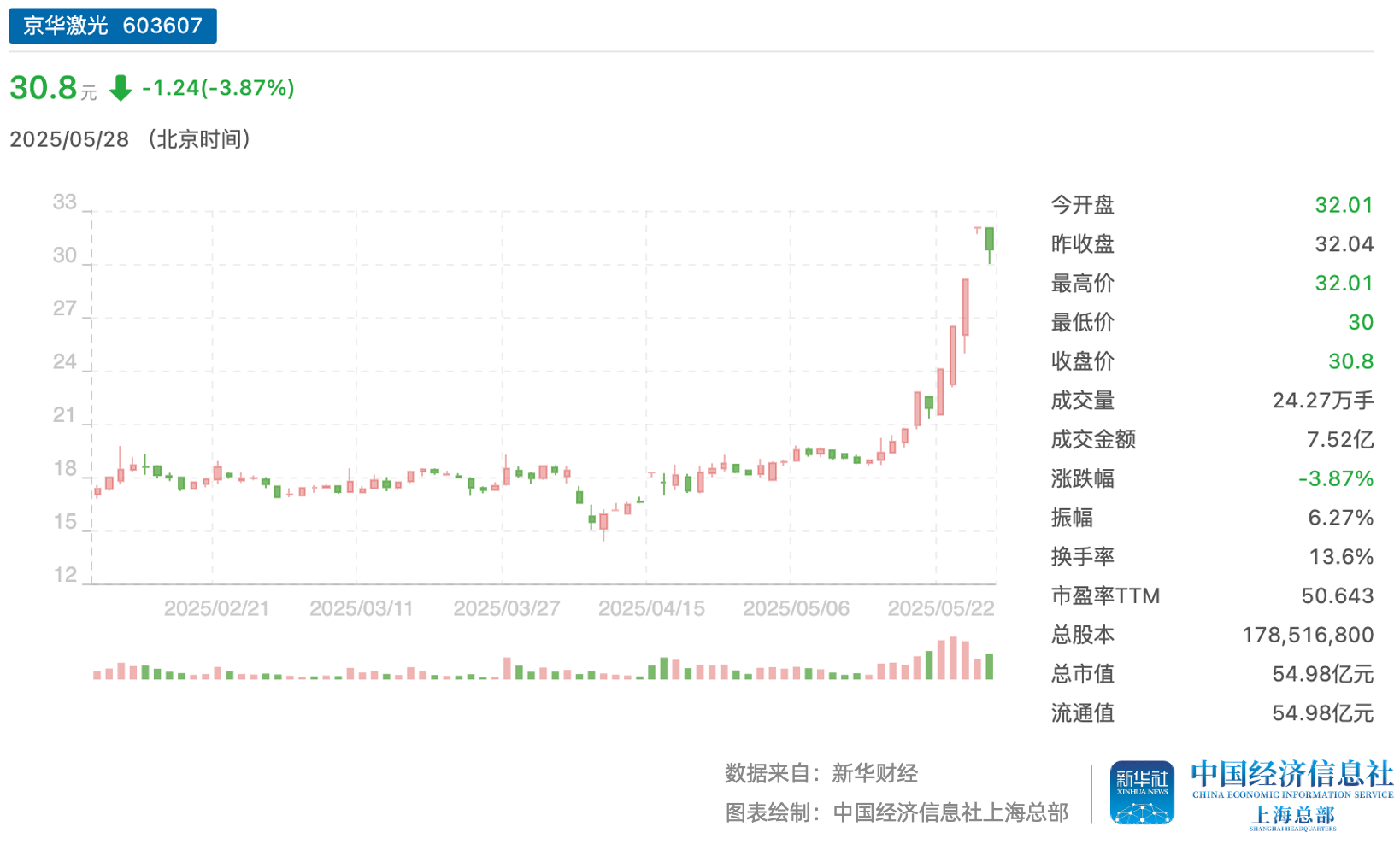 8869c4d480cd41788082336e79489849.png 8869c4d480cd41788082336e79489849.png