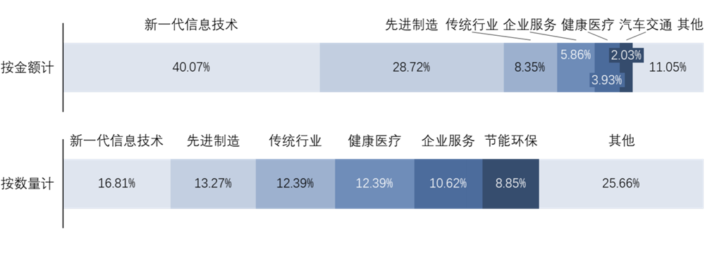指数3.png 指数3.png