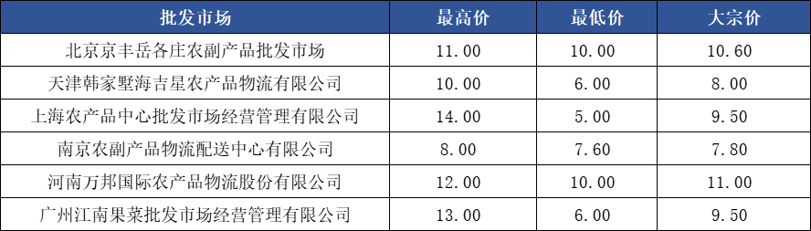 db30656fe33846f7a6e0fd83e4a8370d.png db30656fe33846f7a6e0fd83e4a8370d.png