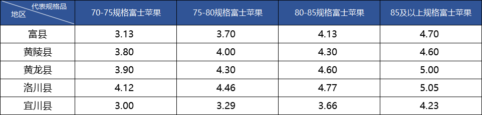 fbdfbe62c4e744e8b982a3a9cde41a02.png fbdfbe62c4e744e8b982a3a9cde41a02.png