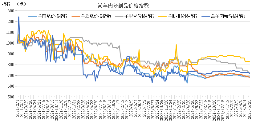 14bae72452bb49828493c228afcbff20.png 14bae72452bb49828493c228afcbff20.png