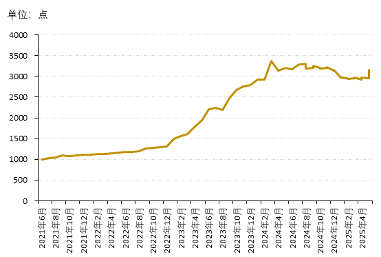 3e20f8c20d934fba883e00892eeb4754.png 3e20f8c20d934fba883e00892eeb4754.png