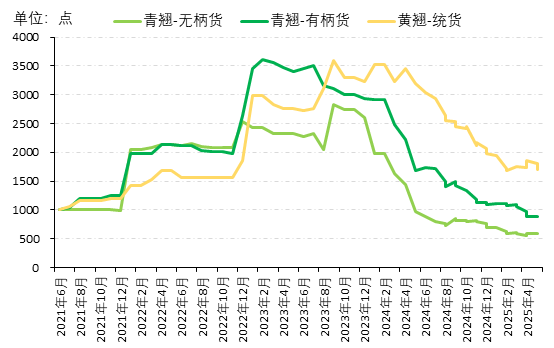 416747458f714228a41f3886ed096f3d.png 416747458f714228a41f3886ed096f3d.png