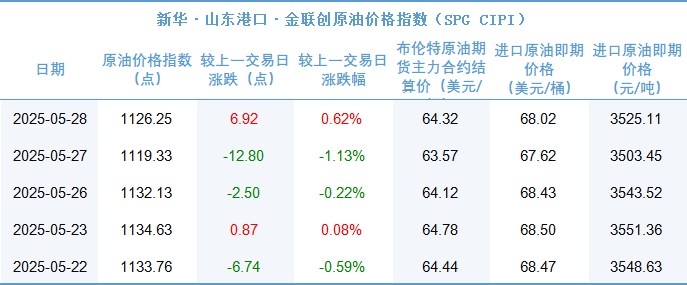 50723088692a4b37ad4d8ae5366ffe93.png 50723088692a4b37ad4d8ae5366ffe93.png