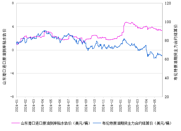 64ebf044e6b24f3a84bba92ab980f662.png 64ebf044e6b24f3a84bba92ab980f662.png