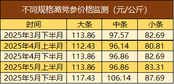 78caf2ef06f94765b7e44da65299160c.png 78caf2ef06f94765b7e44da65299160c.png