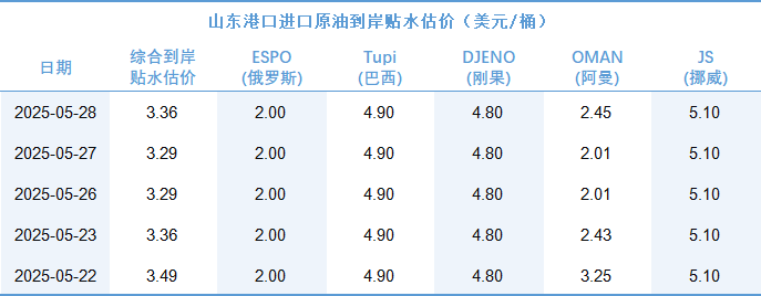 9469e0e3820340e086164f32c42822dd.png 9469e0e3820340e086164f32c42822dd.png