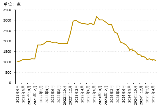 b5b6016d369c45d9922f9547fa9f131c.png b5b6016d369c45d9922f9547fa9f131c.png