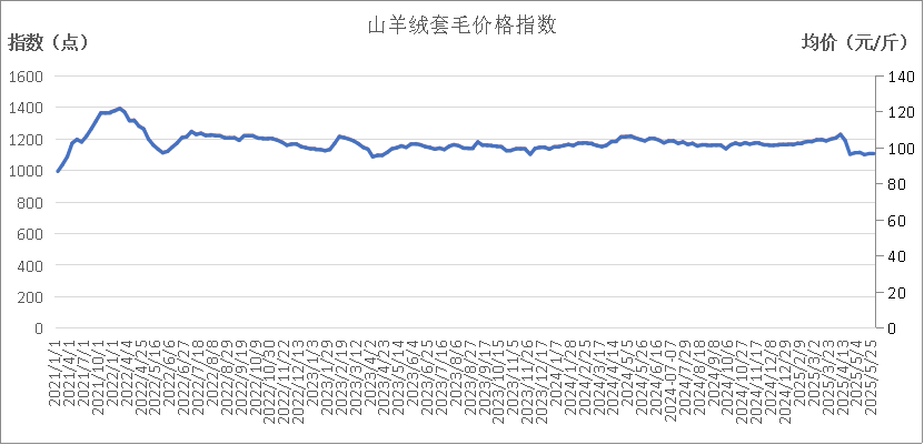 c8521c16e4794bf6a3976bb47bc1e446.png c8521c16e4794bf6a3976bb47bc1e446.png