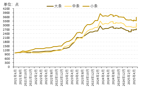 e8365a6c72864dd7b1e6d36f518fd025.png e8365a6c72864dd7b1e6d36f518fd025.png