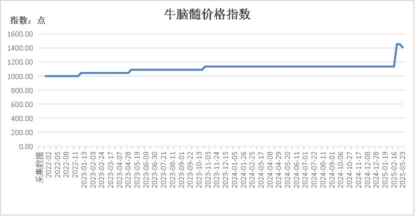 ebd07108ab6b4895aa985d9f3880ca8f.png ebd07108ab6b4895aa985d9f3880ca8f.png